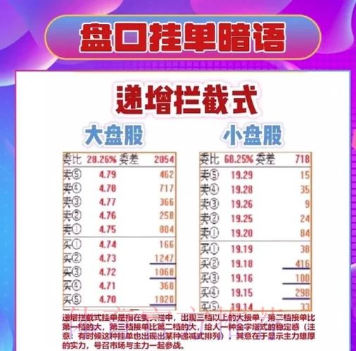 掌握世界杯盘口手机攻略 掌握世界杯盘口手机攻略