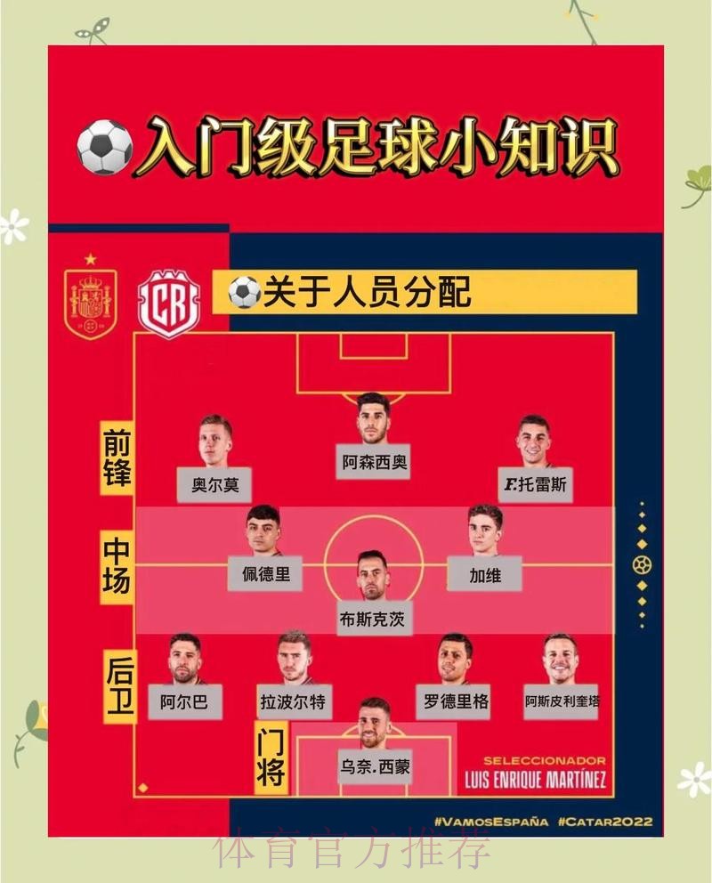 全方位解析:世界杯下注平台推荐与攻略 全方位解析:世界杯下注平台推荐与攻略